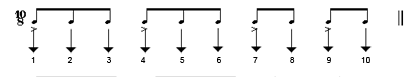guitar rhythm pattern number 70
