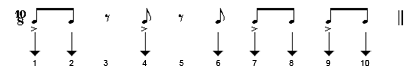 guitar rhythm pattern number 74