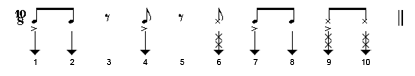 guitar rhythm pattern number 75