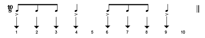 guitar rhythm pattern number 100